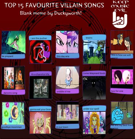 my top 15 villain songs by cartoonstar92 on DeviantArt