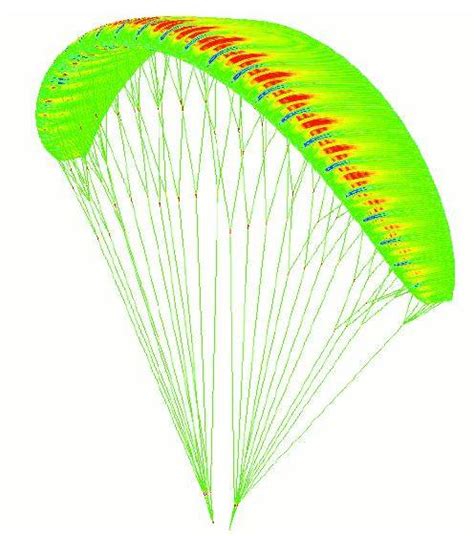 CanSat parafoil design help