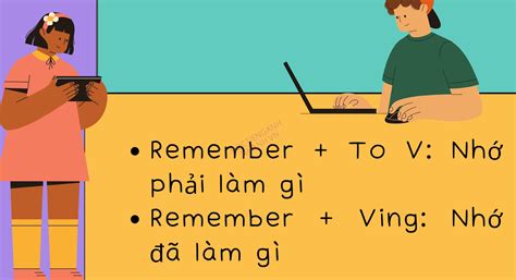 Sau Remember To v hay Ving? Remember đi với giời từ nào?