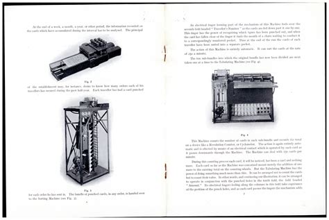 The use of the "Hollerith" tabulating & sorting machines by wholesale ...