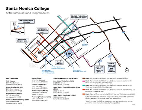 Maps and Directions - Santa Monica College