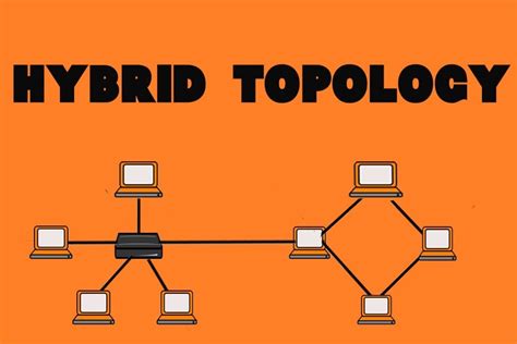 5 Advantages and Disadvantages of Hybrid Topology | Drawbacks & Benefits of Hybrid Topology