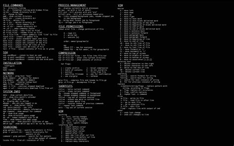 List All Kali Linux Commands With Examples - Linux World