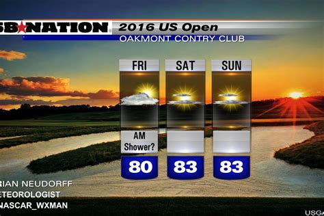 2016 U.S. Open weather forecast: Oakmont weather improving for the ...