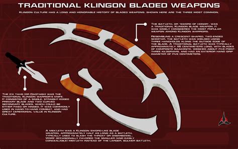 Klingon Bladed Weapons Tech Readout by unusualsuspex on DeviantArt