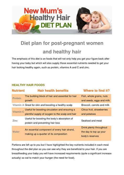 New Mom's Healthy Hair Diet Plan | Healthy hair diet, Pregnancy ...