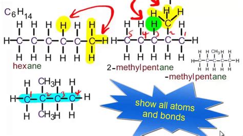 Alkanes 4. Chain Structural Isomers of C6H14 - YouTube