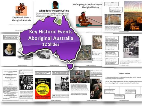 Key Historic Events in Aboriginal History | Social studies lesson ...