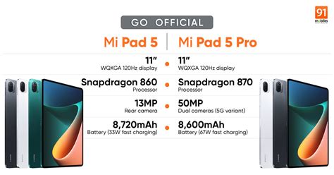 Mi Pad 5, Mi Pad 5 Pro with 11-inch Dolby Vision display, up to 67W fast charging launched ...