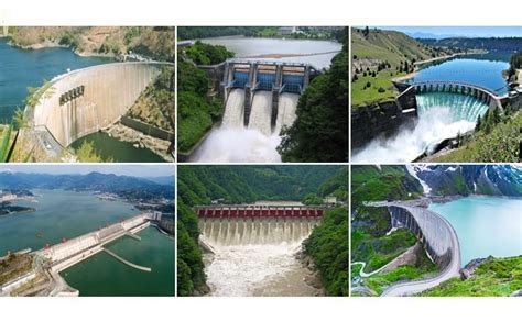 Types Of Dams & Their Uses | Detailed Classification Of Dams