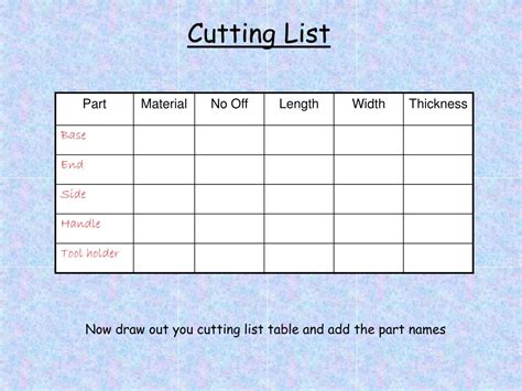 PPT - Cutting Lists PowerPoint Presentation, free download - ID:6551865