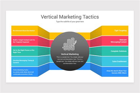 Vertical Marketing System Keynote Template | Nulivo Market