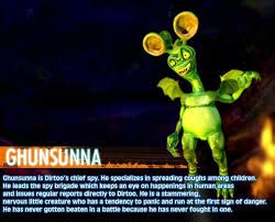 Ghunsunna | CommanderSafeguard Wiki | FANDOM powered by Wikia