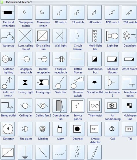 Electrical Schematic Software Free Download