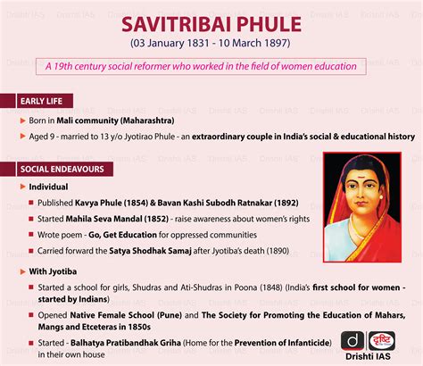 Savitribai Phule