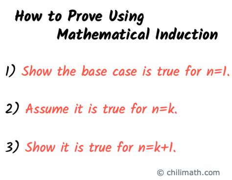 Mathematical Induction - ChiliMath