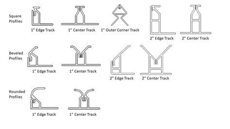 Fabric Wall Track Profiles and Details - Commercial Acoustics®