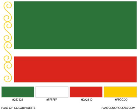 Chechen Republic flag color codes