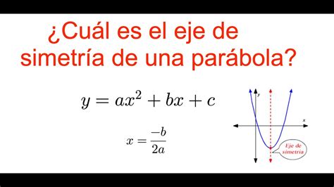 ¿Cómo encontrar el eje de simetría de una parábola? - YouTube