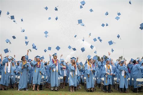 High school graduation rates drop in LA and Orange counties, but more ...