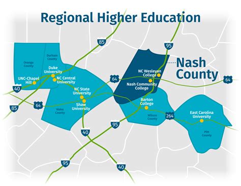 Education & Healthcare | Nash County Economic Development