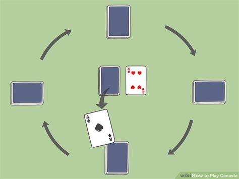 How to Play Canasta (with Pictures) - wikiHow