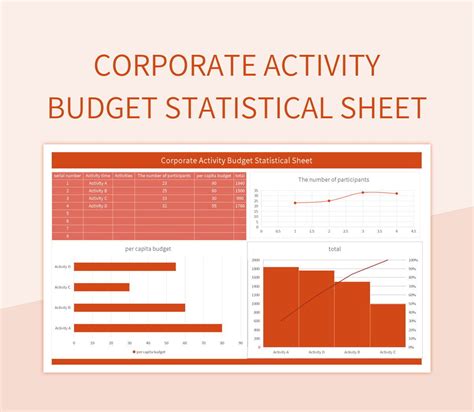 Corporate Activity Budget Statistical Sheet Excel Template And Google Sheets File For Free ...