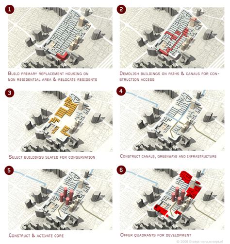 urban | DIAGRAM on Pinterest | Social Housing, Urban Design Diagram and Architecture