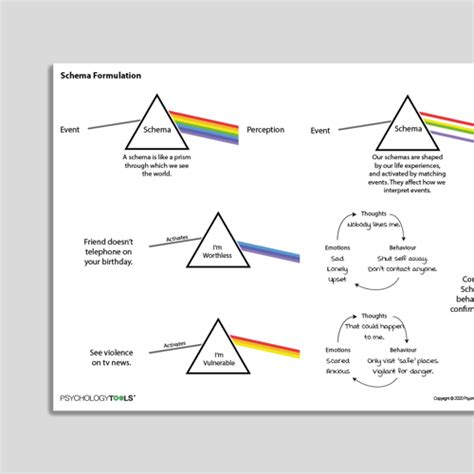 Schema Therapy - Psychology Tools - Worksheets Library