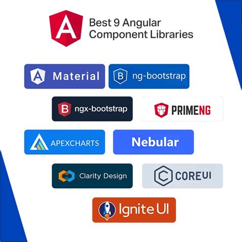 Best 9 Angular Component Libraries Today | Infragistics Blog