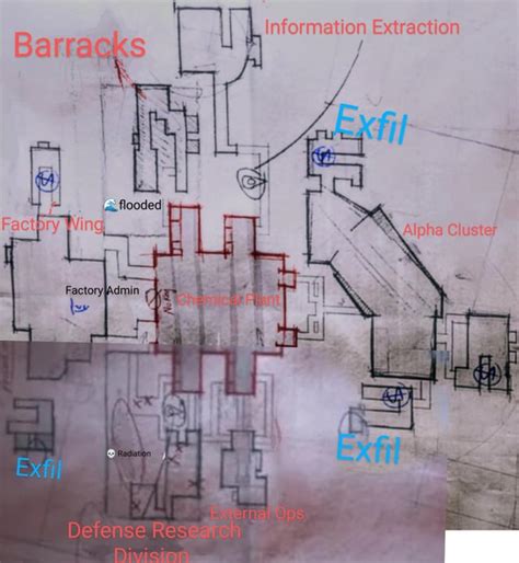 Complete map of Koschei complex : r/DMZ