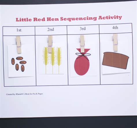 Practicing Sequencing Skills with The Little Red Hen - Pre-K Pages