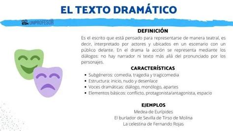 Las 5 características más importantes del género dramático