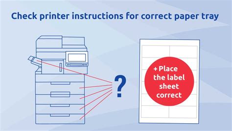 10 Tips for the perfect label print | Avery