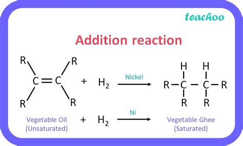 Hydrogenated Oil Structure