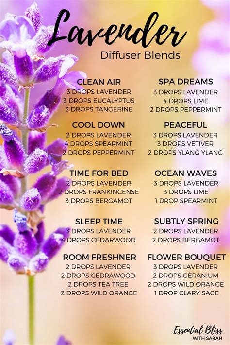 Diffuser Blend suggestions using Lavender Essential Oil Essential Oils Guide, Doterra Essential ...
