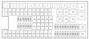 Ford Expedition mk3 - 3rd generation (2003 - 2006) - fuse box diagram - Auto Genius