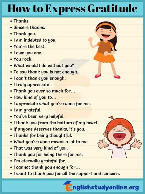 35+Useful Ways to Express Gratitude for ESL Learners - English Study Online | English vocabulary ...