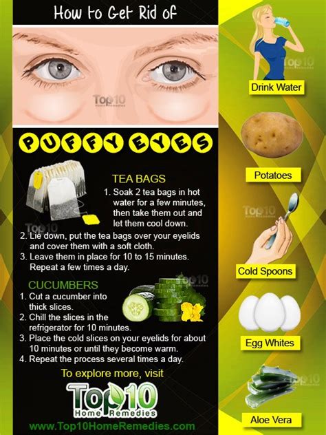 How to Get Rid of Puffy Eyes | Top 10 Home Remedies