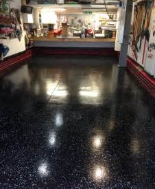 Garage Floor Epoxy Kits | ArmorGarage