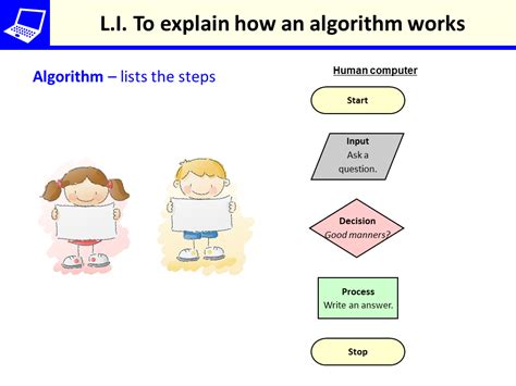 Complete Tutorials of Introduction to Algorithm - DevOpsSchool.com