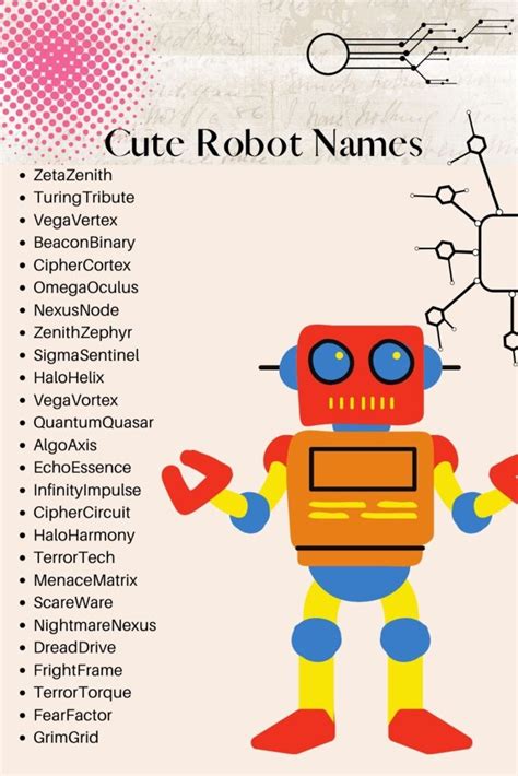 50+ Best Robot Names: Unique & Creative - Kids n Clicks