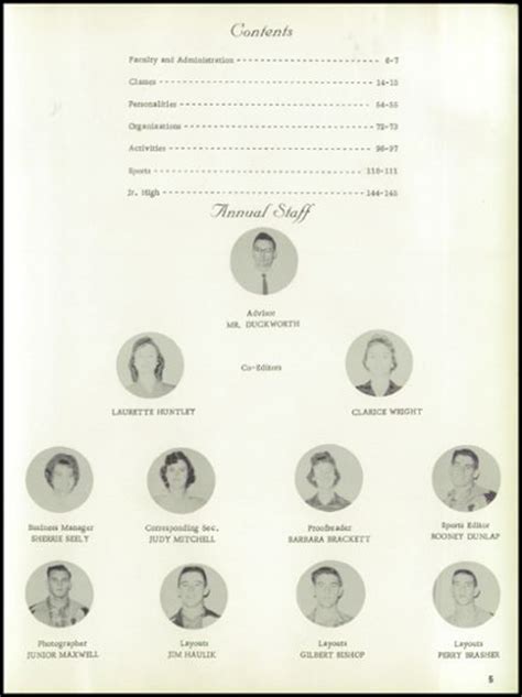 Explore 1962 Lake View High School Yearbook, San Angelo TX - Classmates