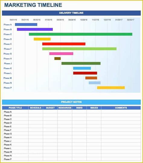 Excel Timeline Template Free Of Free Marketing Plan Templates for Excel ...