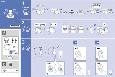 Sony Wh-1000xm4 Manual English