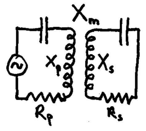 Inductive Coupling of Tuned Circuits