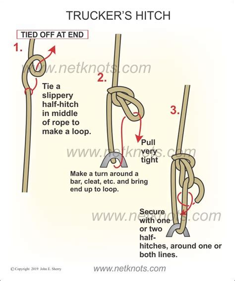 Truckers hitch how to tie a trucker s hitch – Artofit