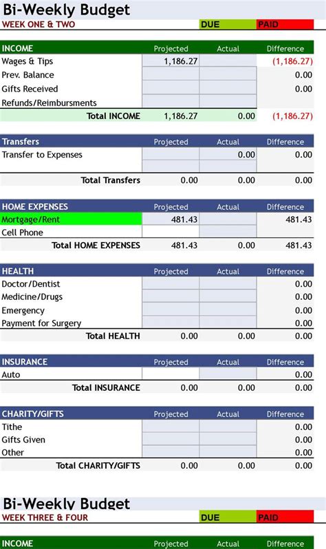 Free Bi Weekly Budget Template Excel Web Money Bliss Biweekly Budget Template (see Below To Get ...