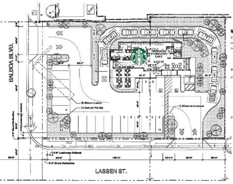 Starbucks Floor Plan With Dimensions / 1.3 also check:>> average cost ...