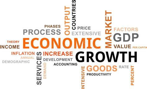 Word Cloud - Economic Growth Stock Vector - Illustration of value, gross: 36110806